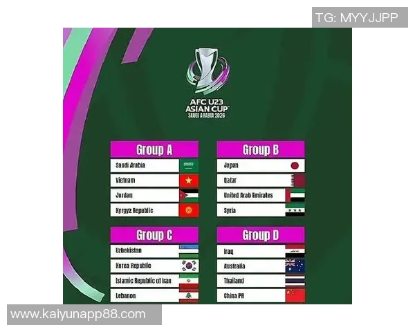 马德兴分析U23国足亚洲杯小组出线形势首战对伊拉克至关重要